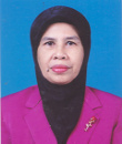 Prof. Dr. Issirep Sumardi