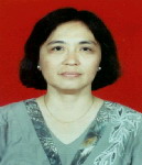Dr. Ratna Wulan, S.U.